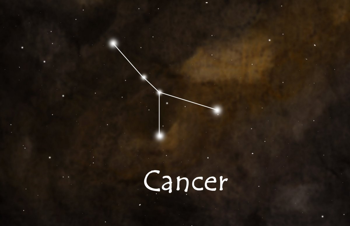 Cancer Man and Love: Your Guide - My Shop of Wonders