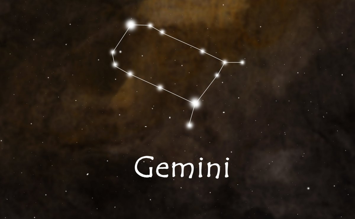 Unlocking Love: Gemini Man and Relationships - My Shop of Wonders