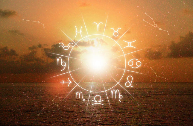Comprehensive Yearly Horoscope By Date of Birth - My Shop of Wonders