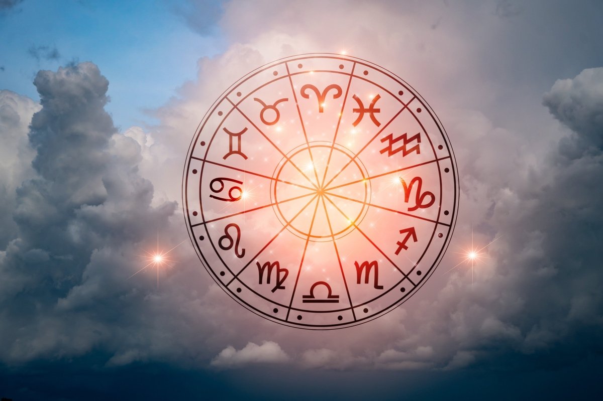 Six Month Future Forecast Astrology - My Shop of Wonders